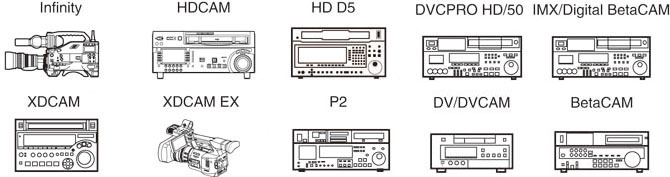 EDIUS HD THUNDER非線性編輯系統